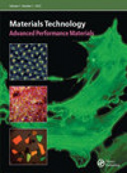 Materials Technology雜志